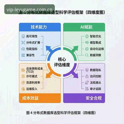 乐鱼体育赛事数据 从数据看门道:解析乐鱼体育赛事数据的5个核心维度与实战应用