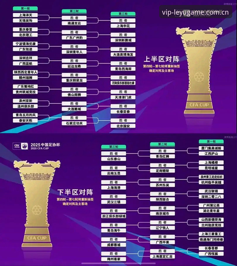 乐鱼体育官网安卓 U17世界杯抽签揭晓的3大看点,中国足球小将迎来双重考验